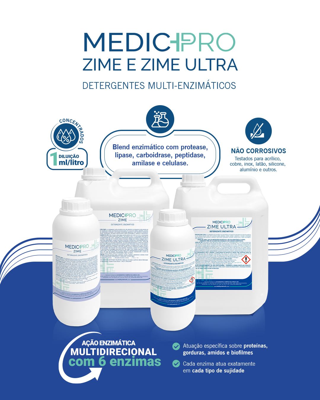 MedicPro Zime e Zime Ultra